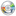 Google Video object code