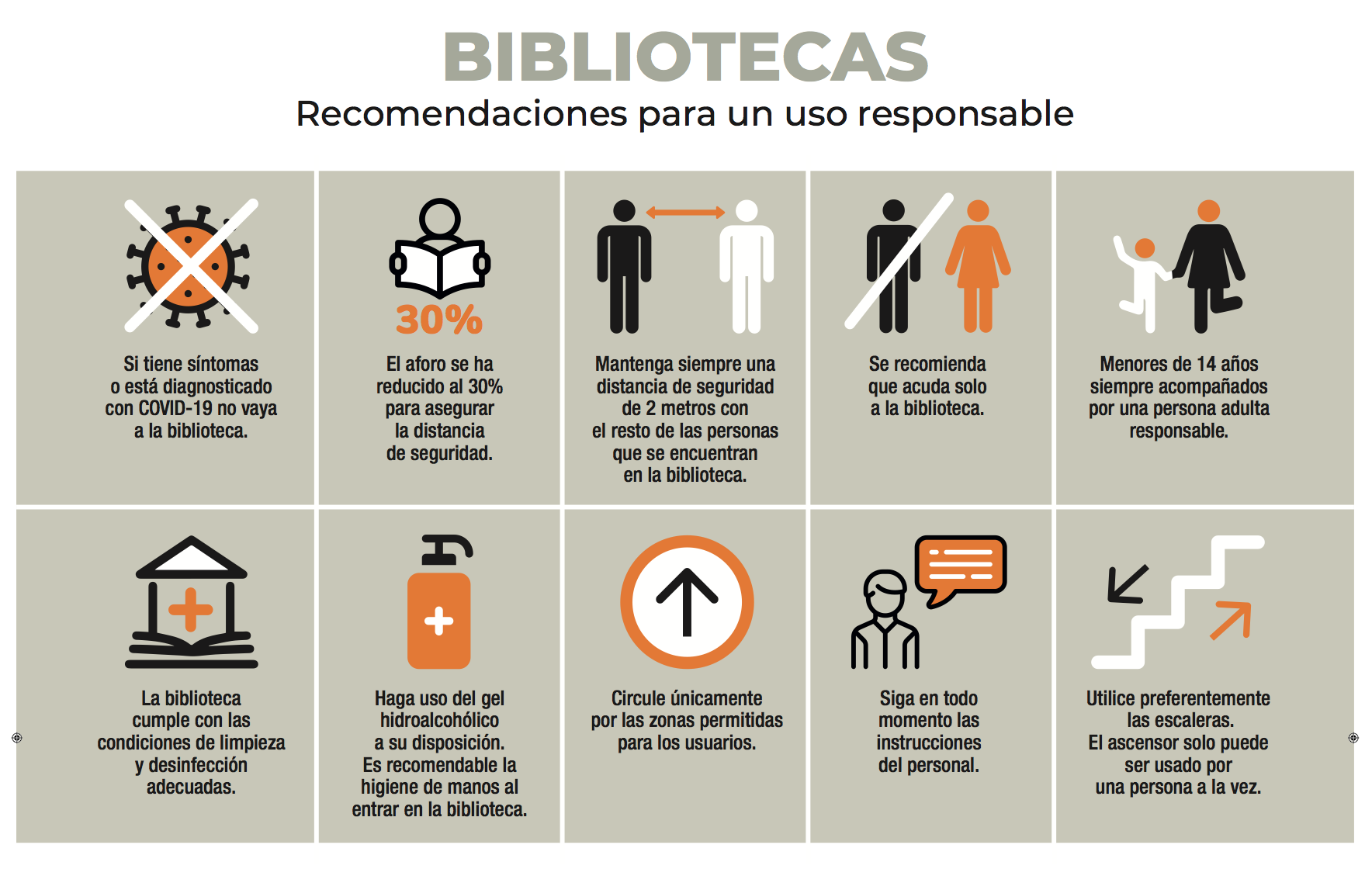 Recomendaciones para la reapertura de servicios al público en las FASES 0, 1, 2 y 3